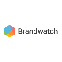 Brandwatch